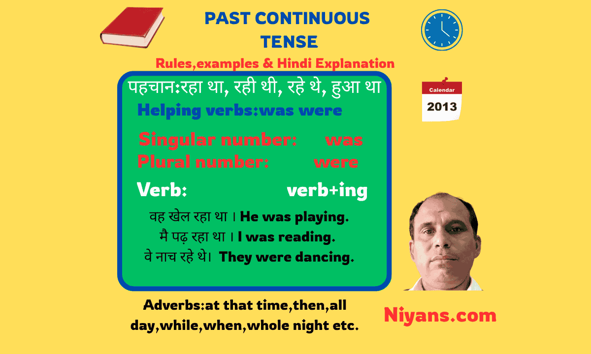 Learn Past Continuous Tense in Hindi with examples