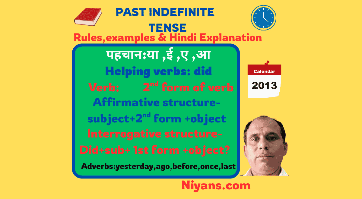 Past Indefinite tense