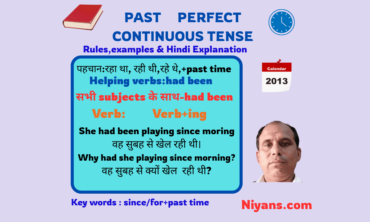 Past Perfect Continuous Tense