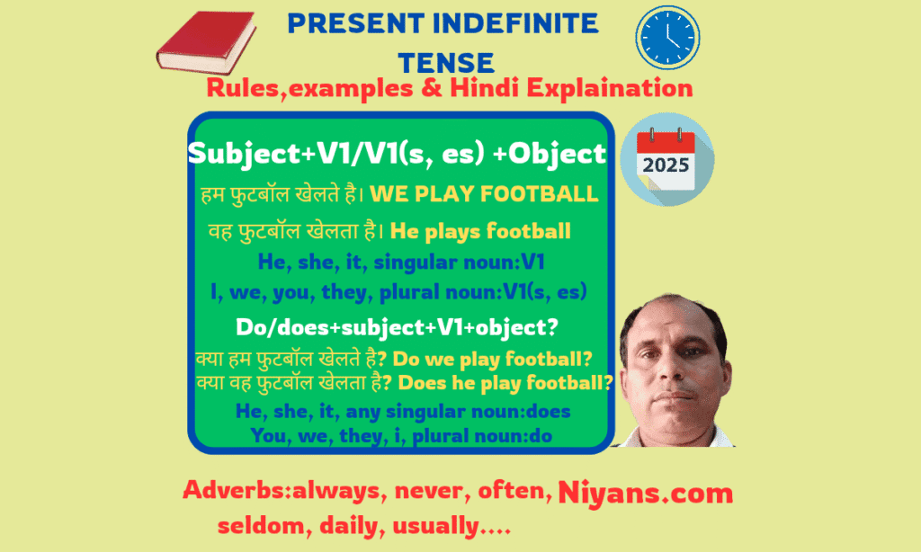 Present indefinite tense