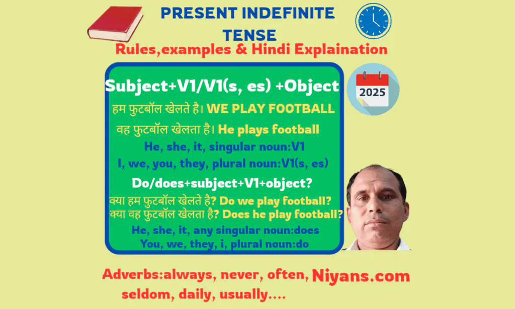 Present indefinite tense
