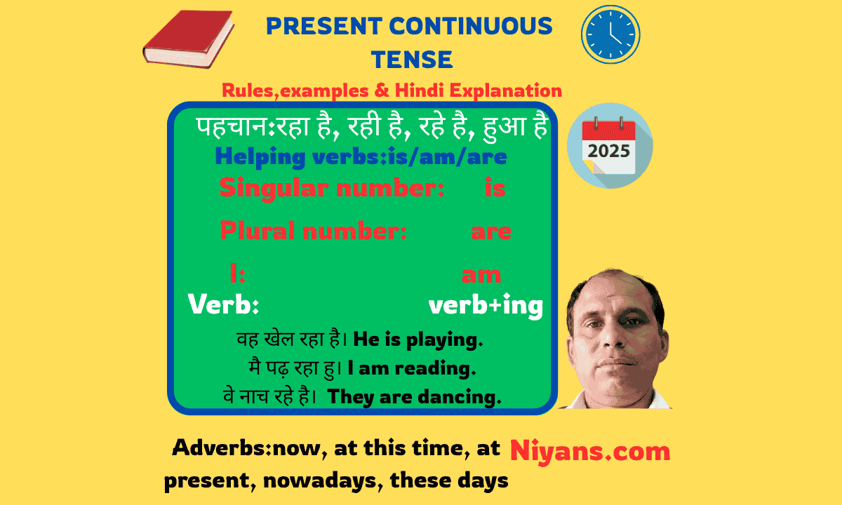 Present Continuous tense