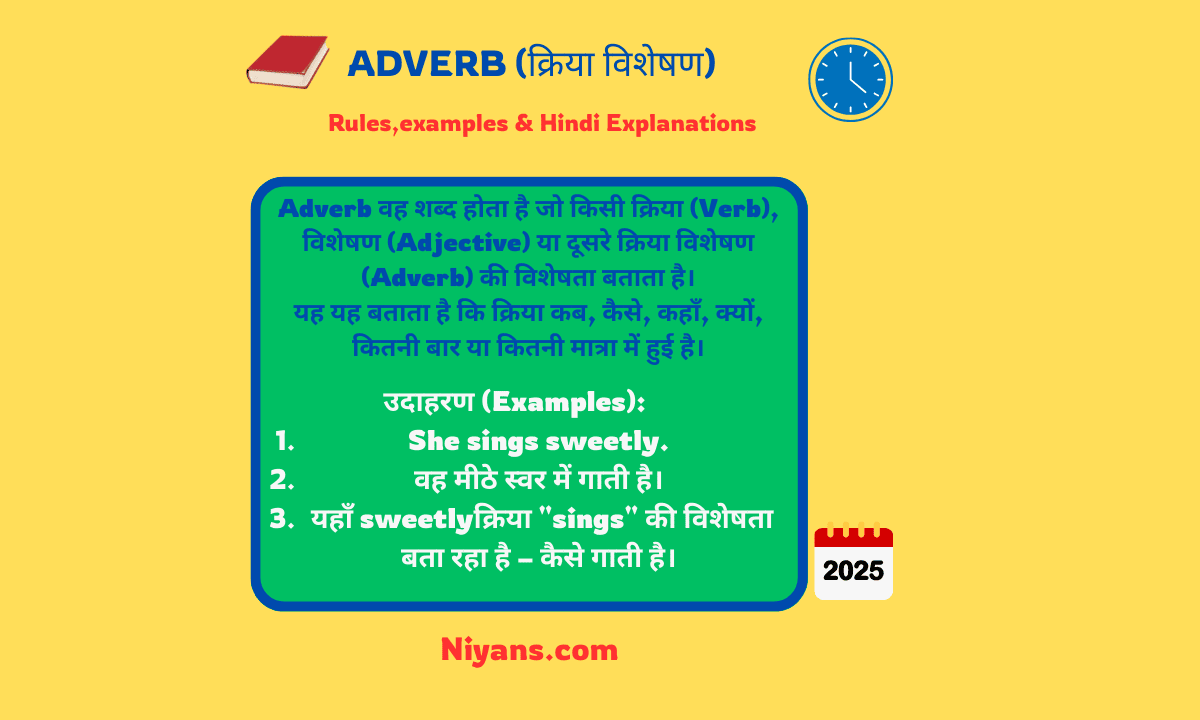 Types of Adverbs in English Grammar with Hindi Explanation – Manner, Time, Place, Frequency, Degree – Illustrated Chart for Students"