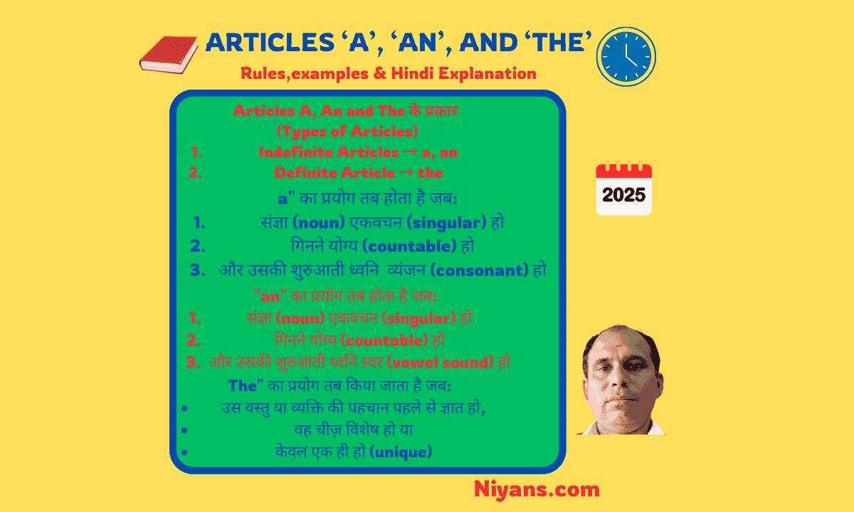 Articles A An The