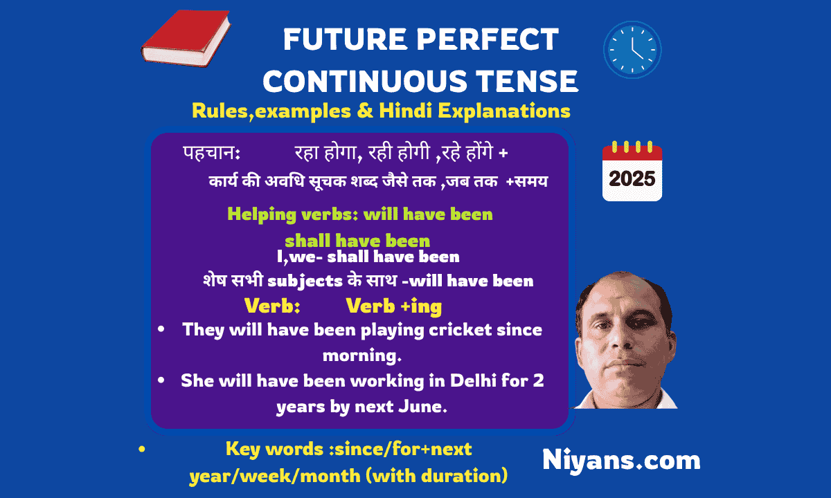Future Perfect Continuous Tense in hindi