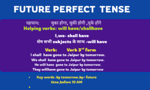 Future Perfect Tense In Hindi
