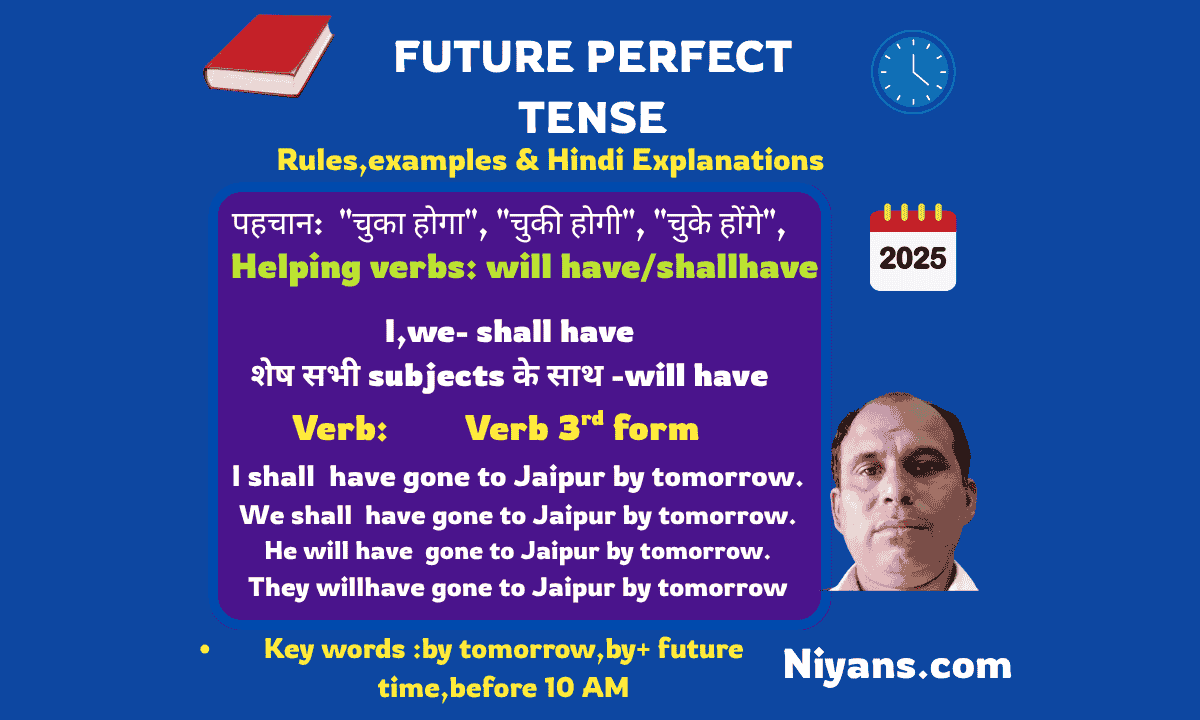 Future Perfect Tense In Hindi