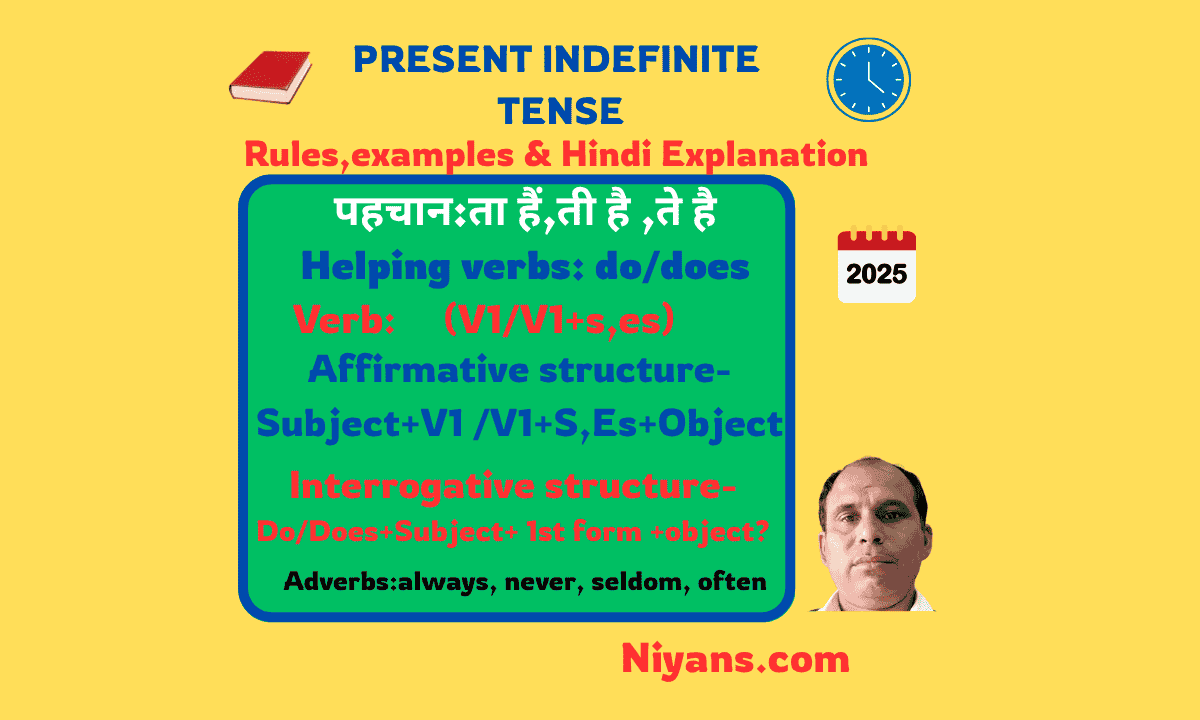 Present Indefinite Tense in Hindi