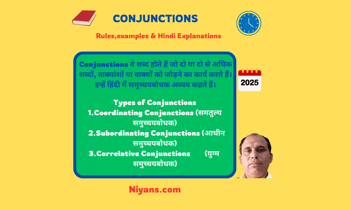 Illustration showing types of conjunctions with examples in English grammar – coordinating, subordinating, and correlative conjunctions for learners"