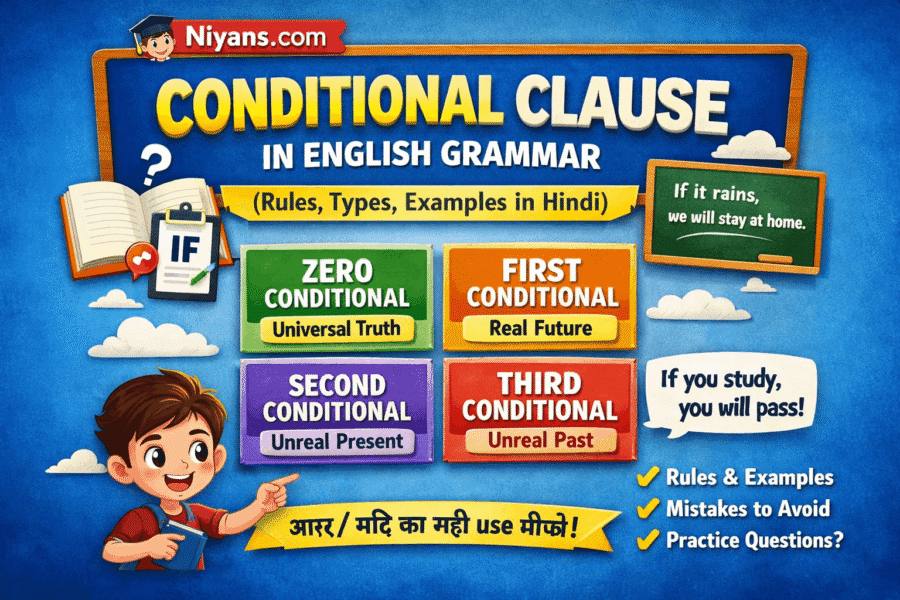 Conditional sentences in English Grammar in Hindi