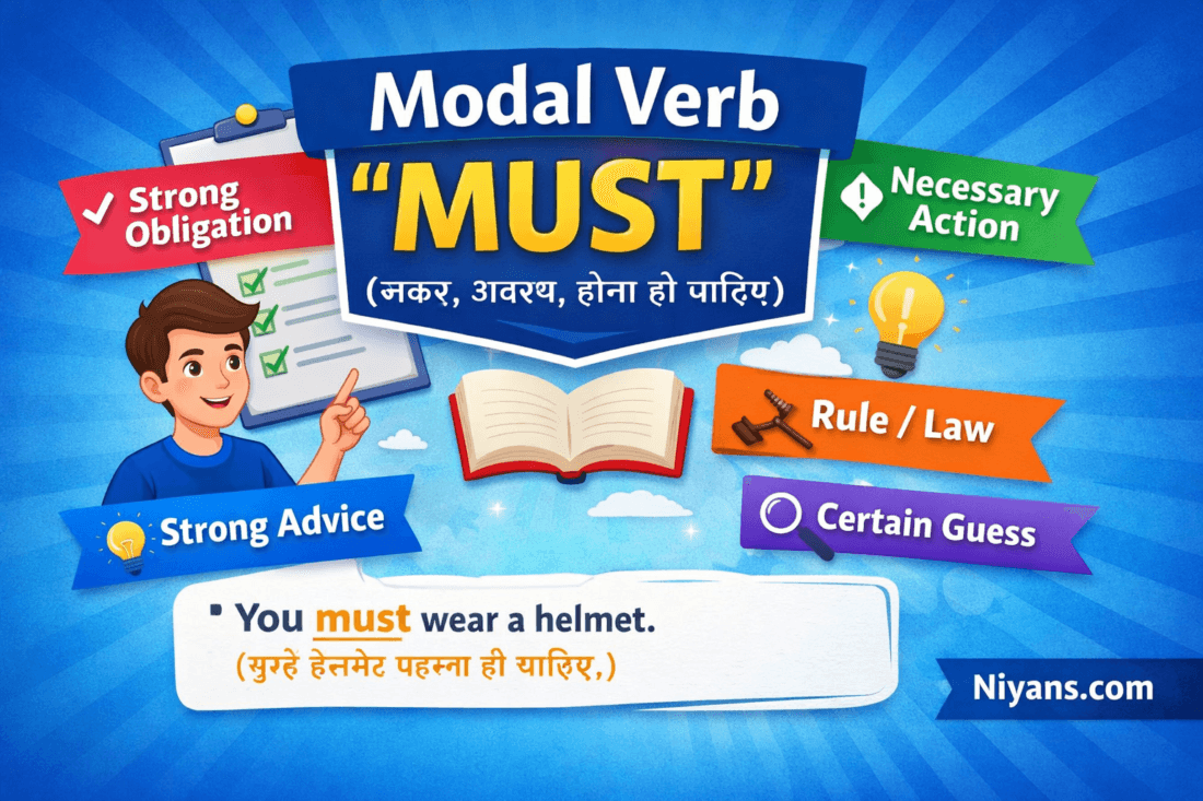 use of must in hindi