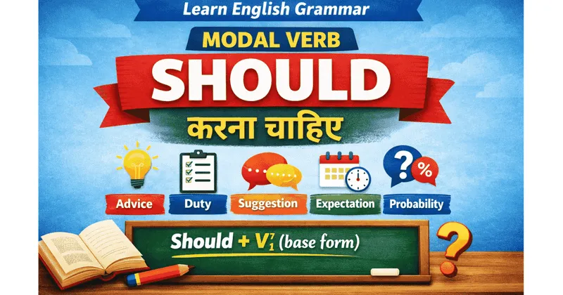 Modal Verb “Should”