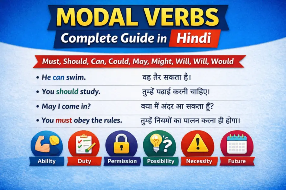 Modal Verbs in Hindi
