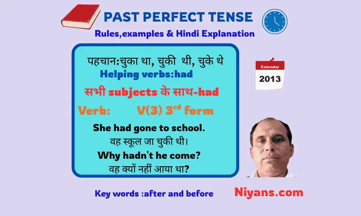 Past Perfect Tense with Hindi Explanation