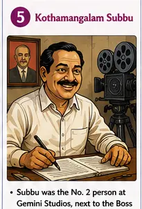 Subbu Kothamangalam Subbu