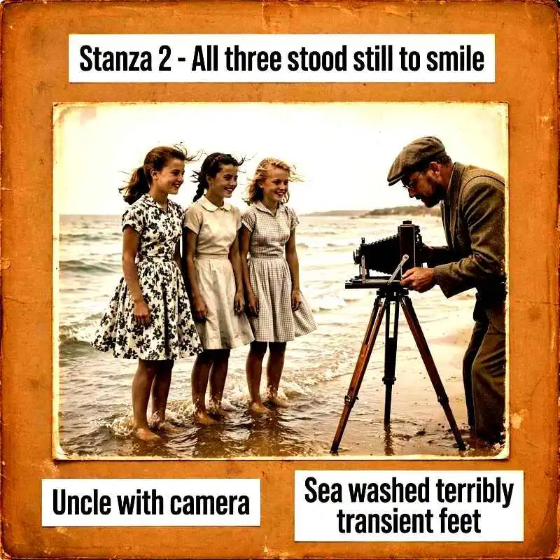 A Photograph Poem Stanza 2 explanation - Three girls stood still to smile through hair at uncle with camera, sea washed their terribly transient feet, contrast of permanent nature and transient human life